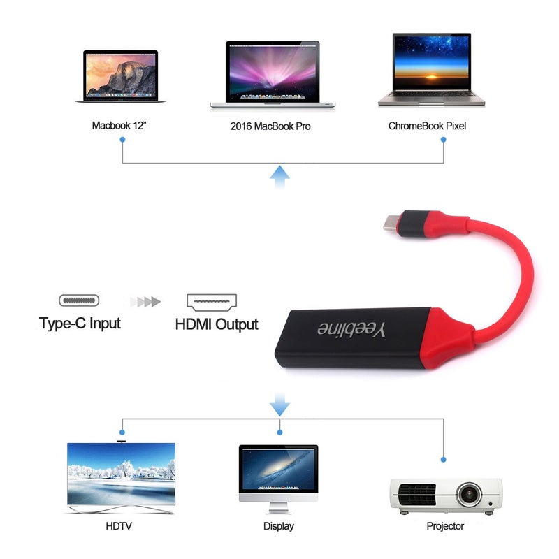 Yeebline Type C to HDMI Adapter, 4K HDTV Mirroring Cable USB 3.1 (USB-C) to HDMI Digital AV Converter for 2016 MacBook Pro, 2015 MacBook, ChromeBook Pixel (USB C to HDMI Adapter) - Image 4